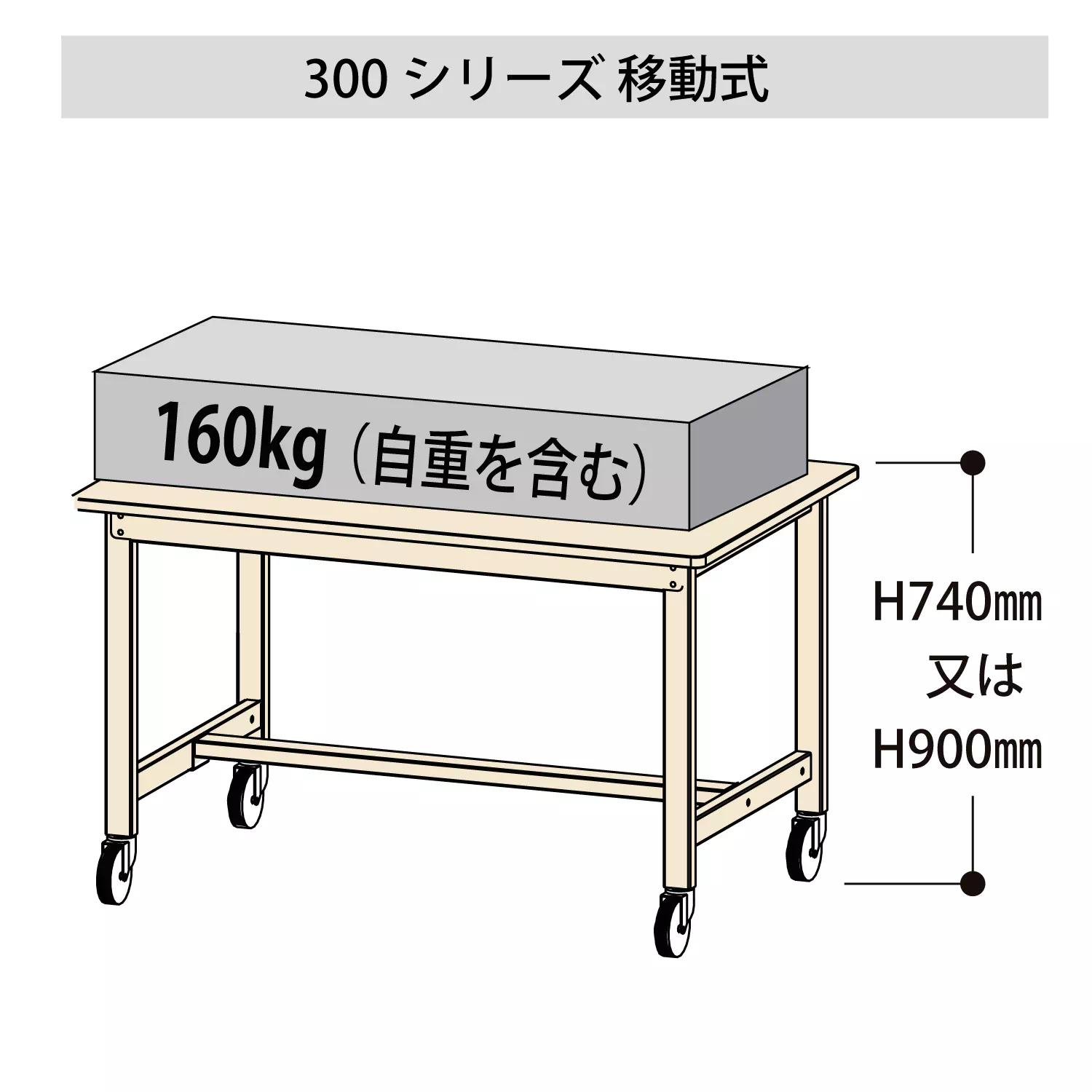300シリーズ 移動式 H900mm